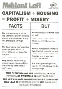 Capitalism + Housing = Profit + Misery