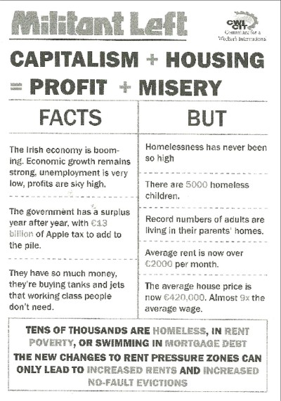 Capitalism + Housing = Profit + Misery